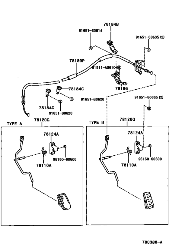 Accelerator Link