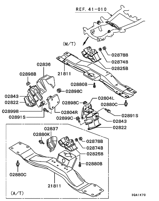 Engine mounting & support