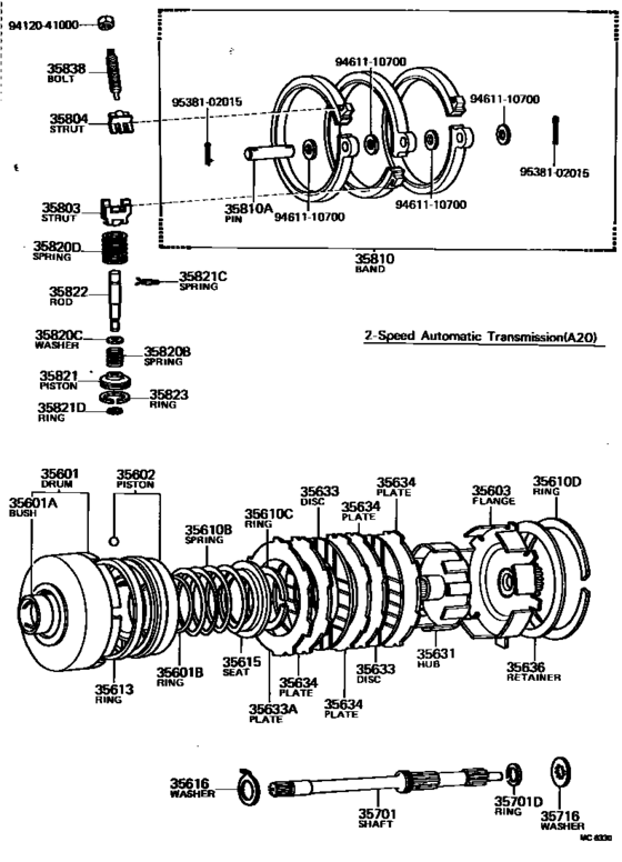 Brake Band & Multiple Disc Clutch (Atm)