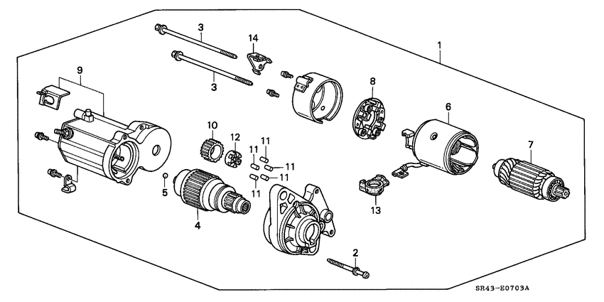 Starter motor