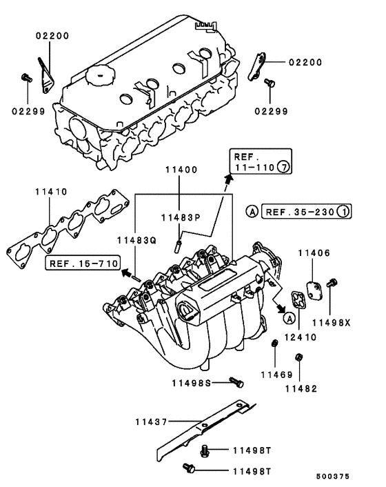 Inlet manifold