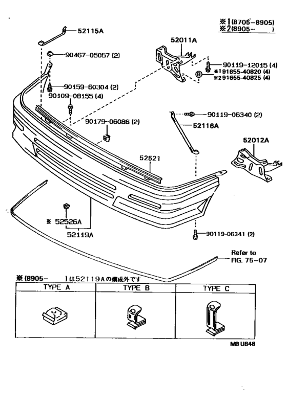 Front Bumper & Bumper Stay