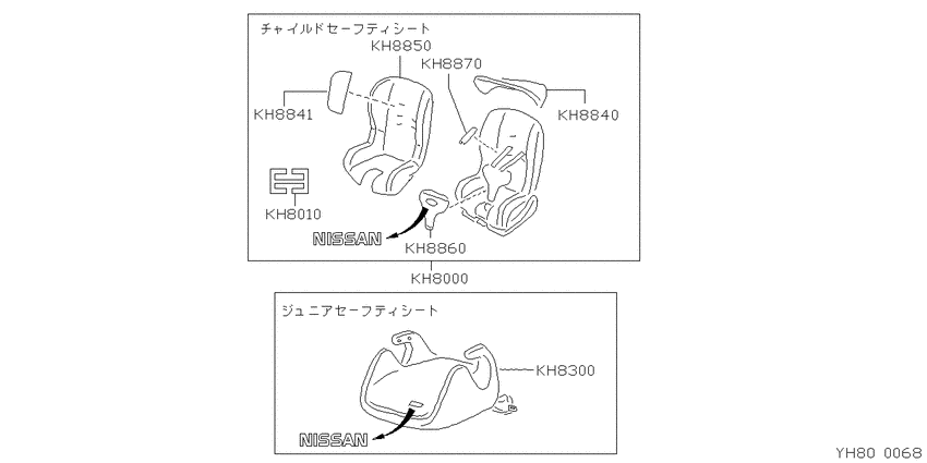 ﾁｬｲﾙﾄﾞｼｰﾄ