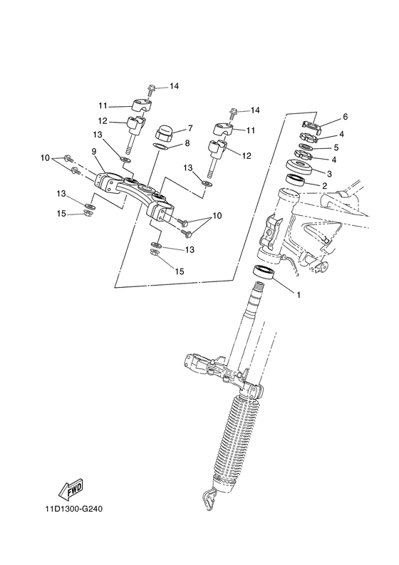 Steering