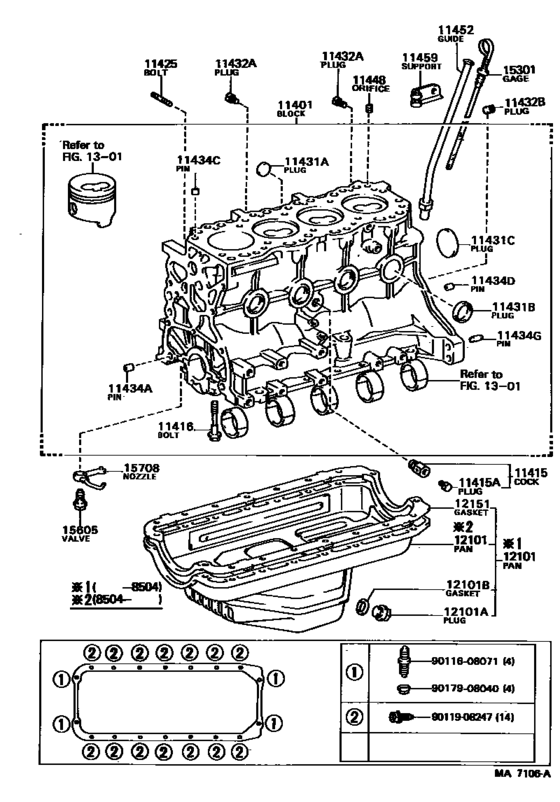 Cylinder Block