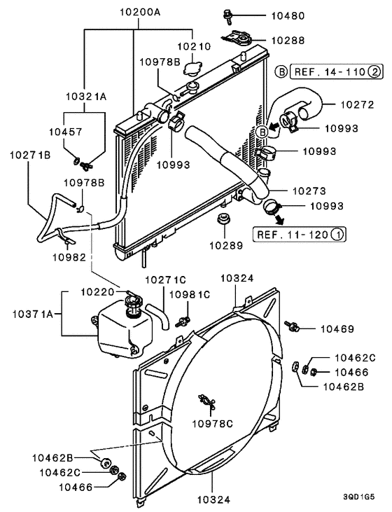 Radiator,hose & condenser tank