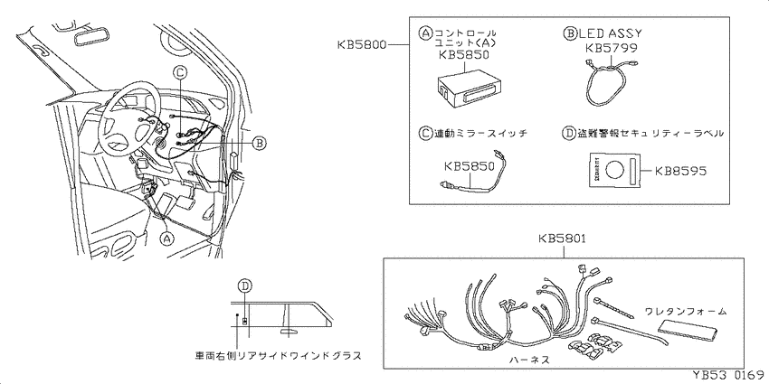 ﾃﾞﾝｿｳﾋﾝ,ｿﾉﾀ
