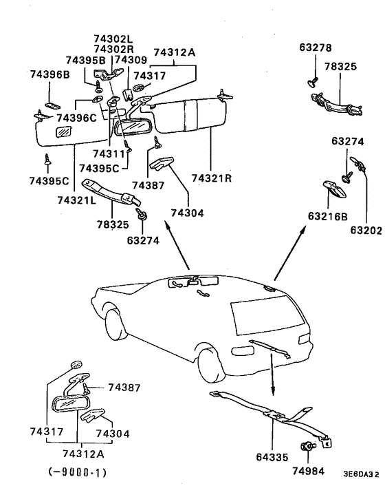 Mirror,grips & sunvisor