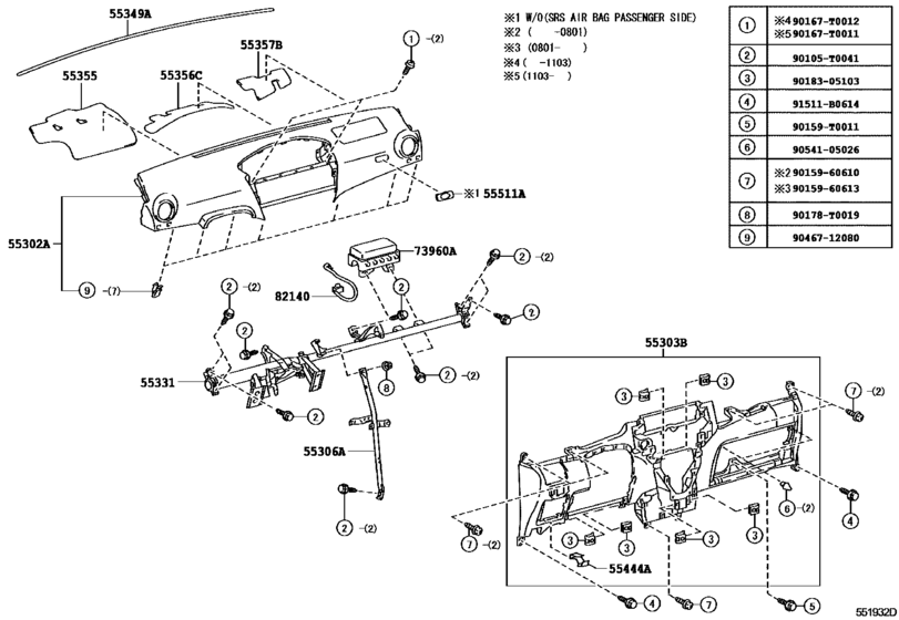 Instrument Panel & Glove Compartment