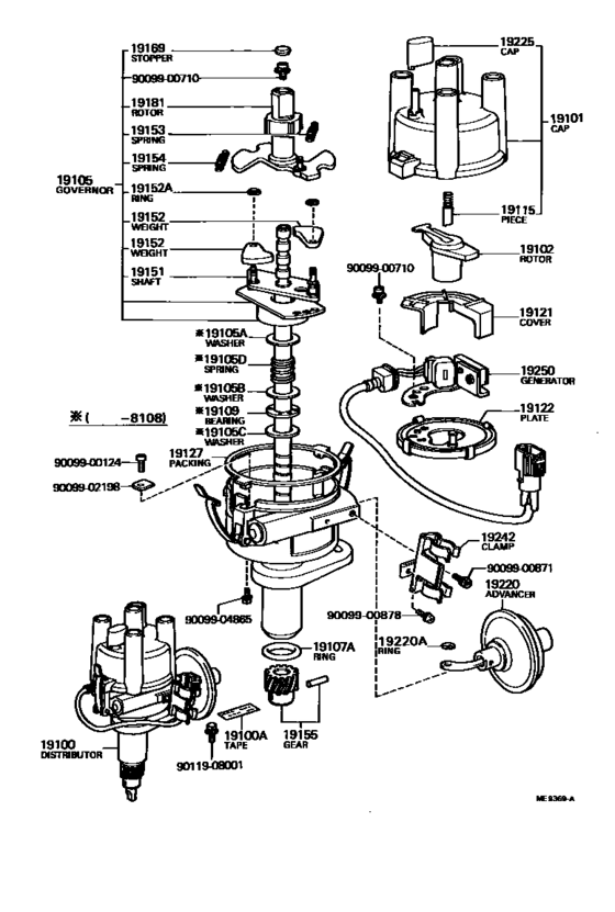 Distributor