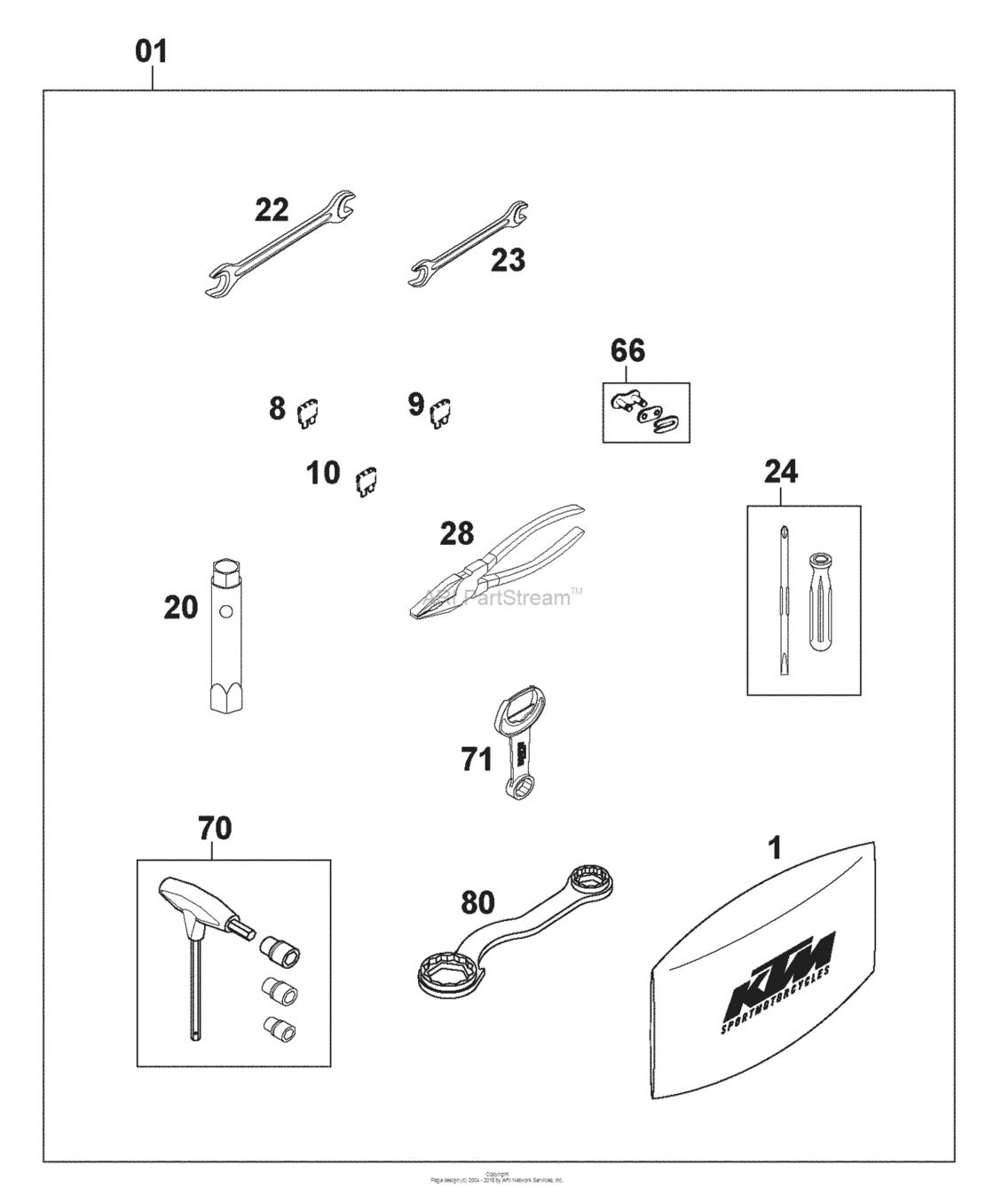 Tool Set