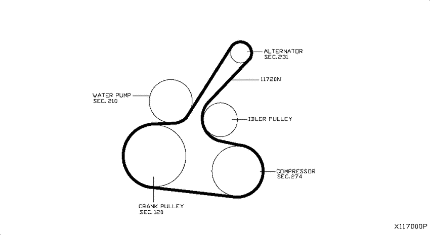 Fan,compressor & power steering belt