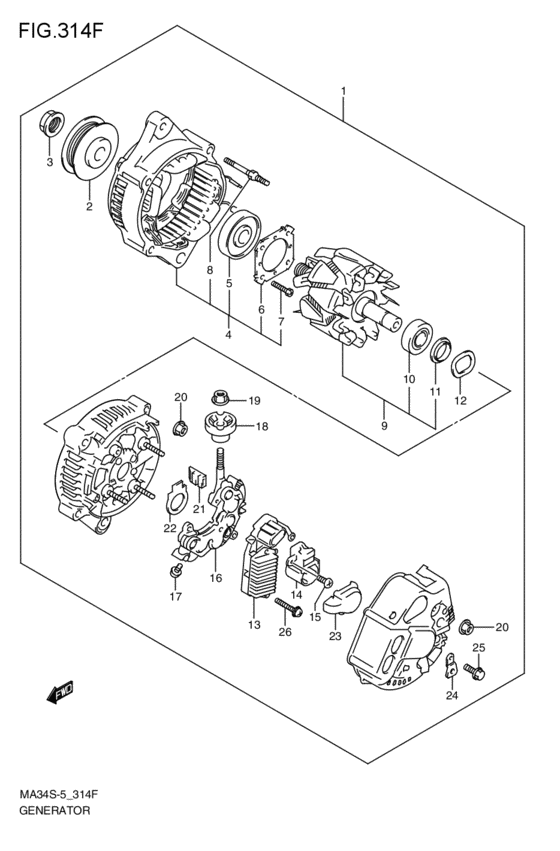 generator