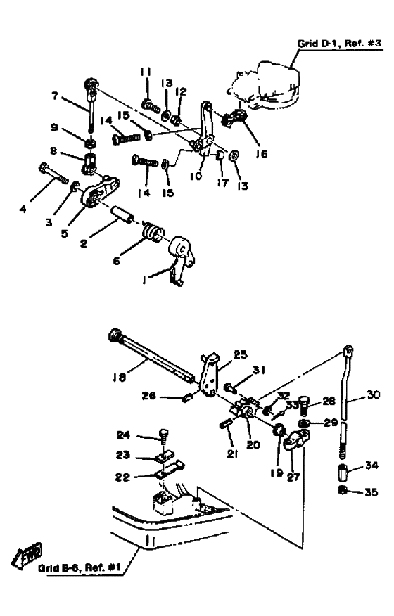 Control engine