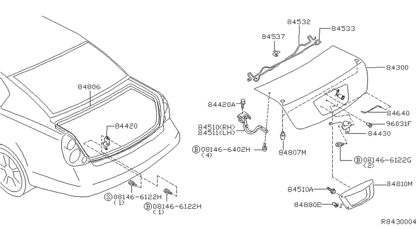 Trunk lid & fitting