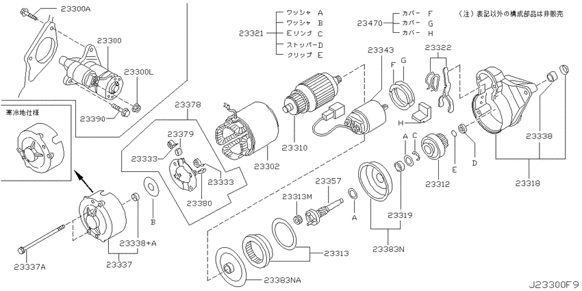 Starter motor