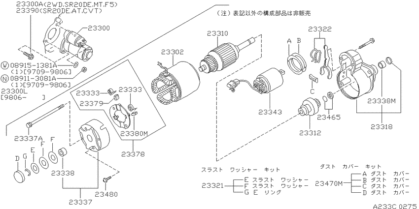 Starter motor