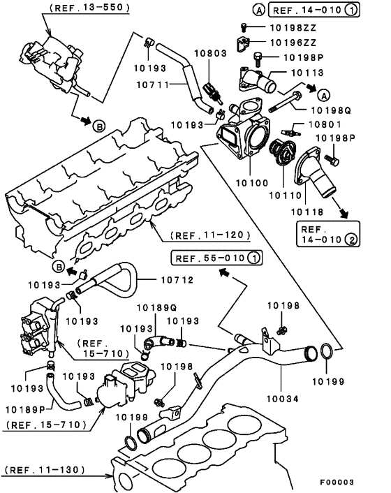 Water pipe & thermostat