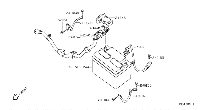 Wiring