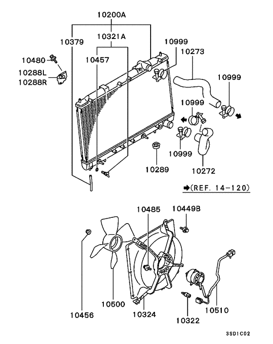 Radiator,hose & condenser tank