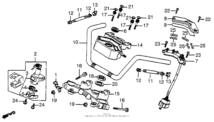 Handlebar + top bridge