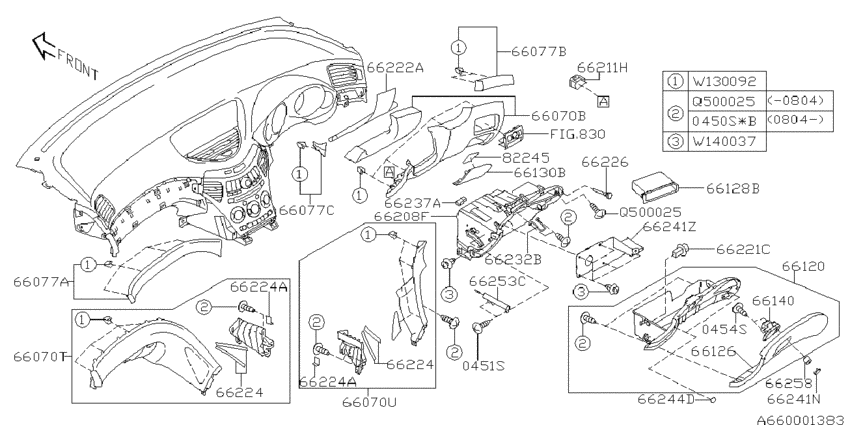 Instrument panel