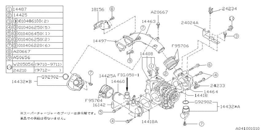 ｽ-ﾊﾟﾁﾔ-ｼﾞﾔ