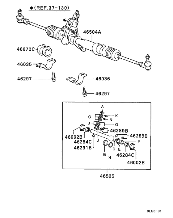 Steering gear