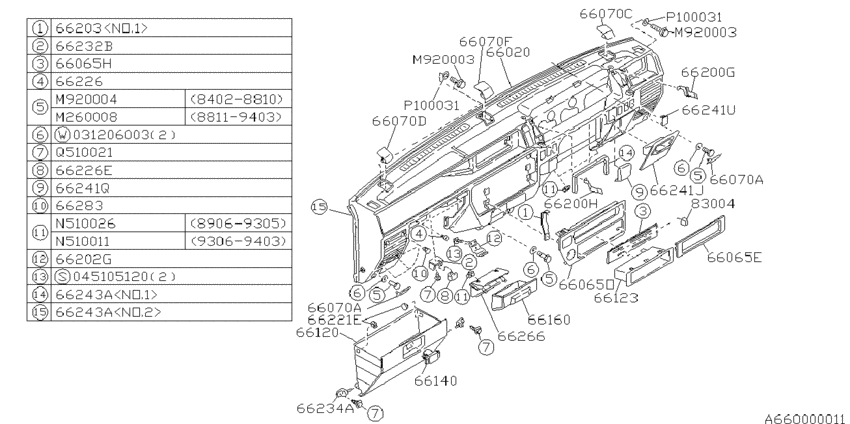 Instrument panel