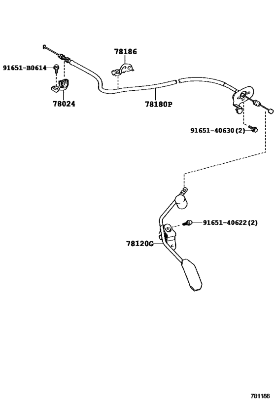 Accelerator Link