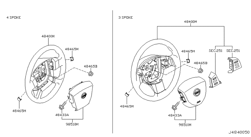 Steering wheel