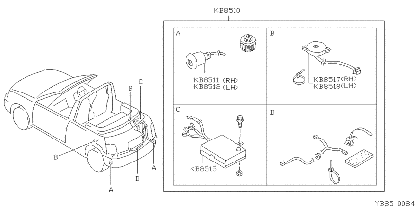 corner sensor