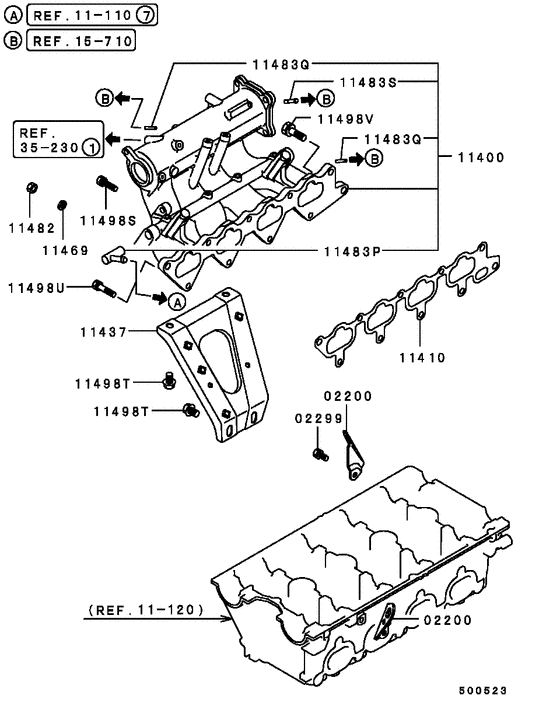 Inlet manifold