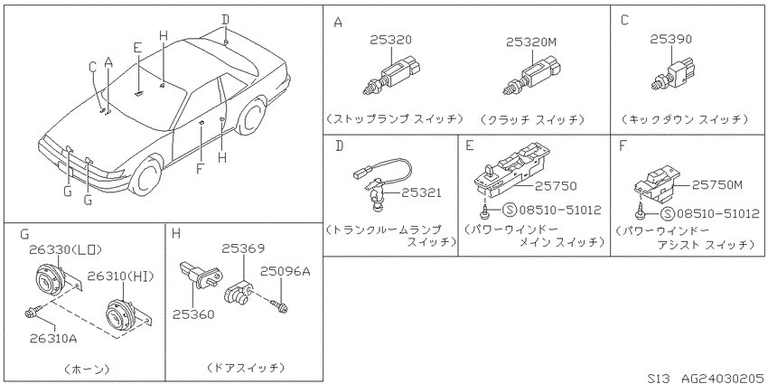 Switch & relay