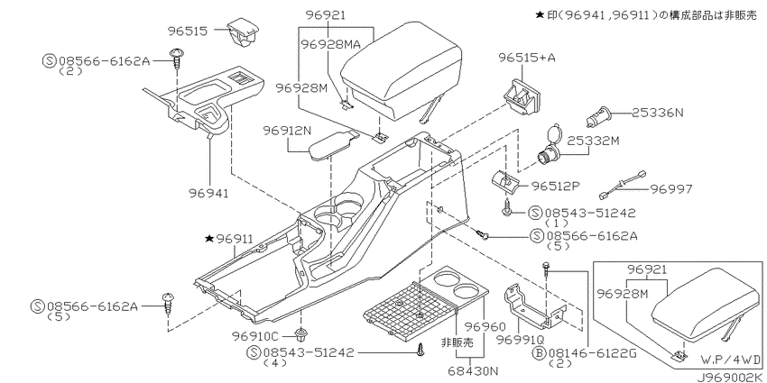 Console box