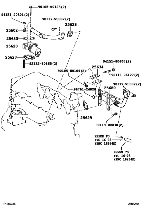 Exhaust Gas Recirculation System