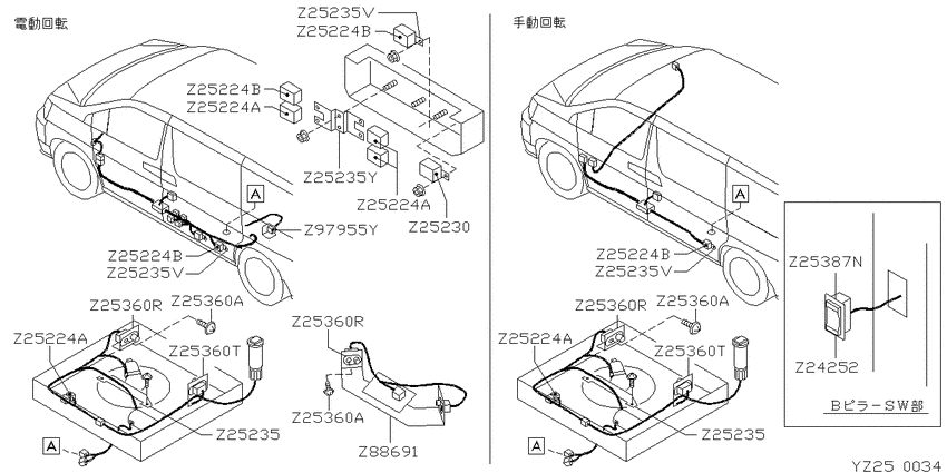 Electrical unit,switch&meters