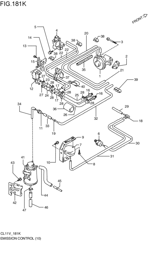 emission control