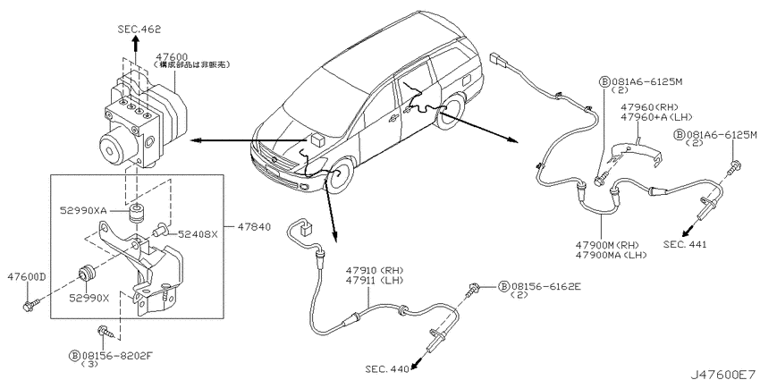 Anti skid control