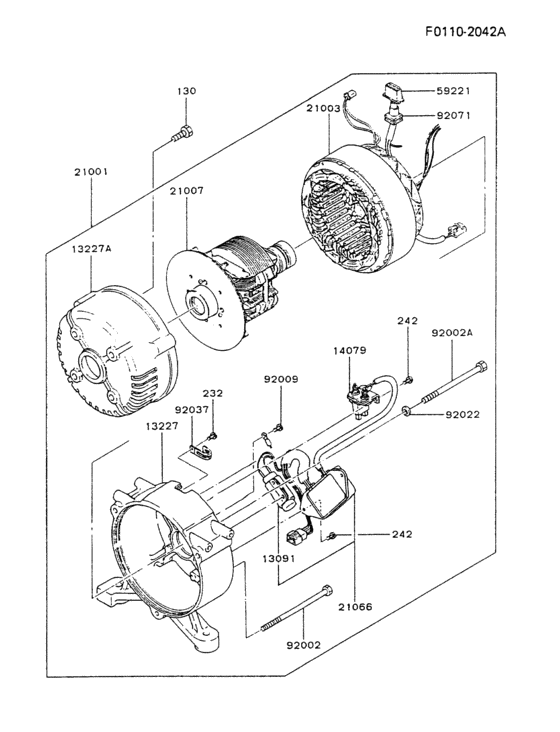 Generator