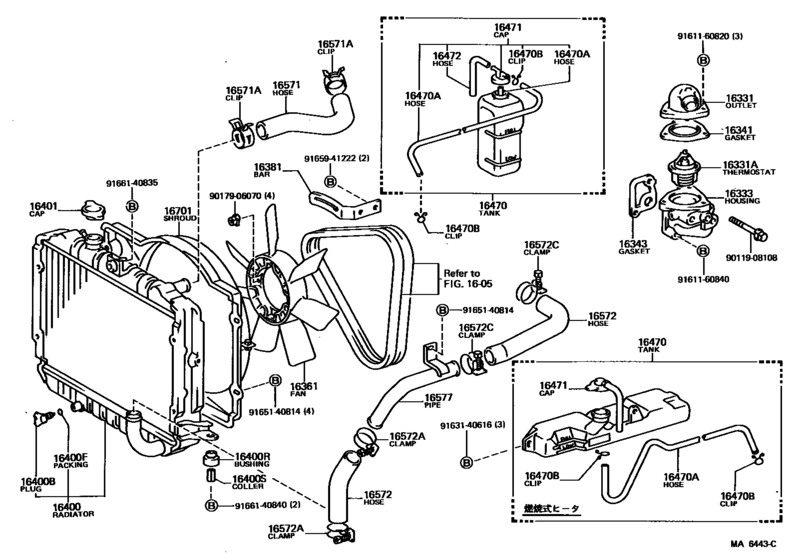 Radiator & Water Outlet
