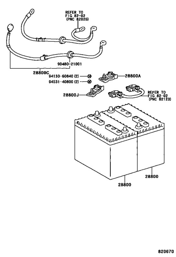 Battery & Battery Cable