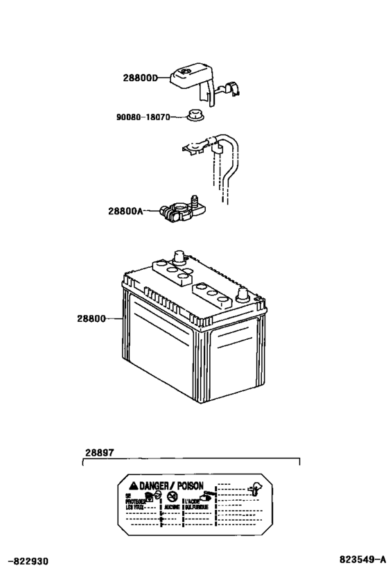 Battery & Battery Cable