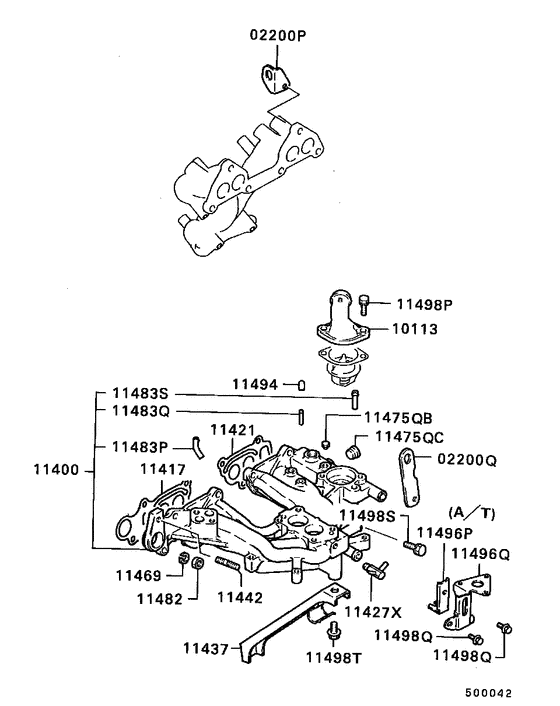 Inlet manifold