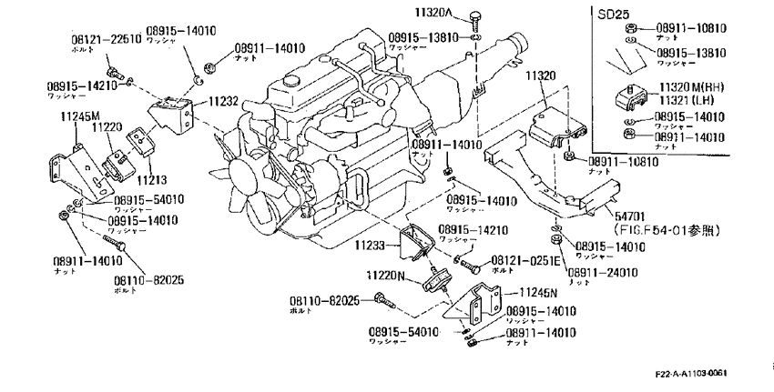 engine & transmission mounting
