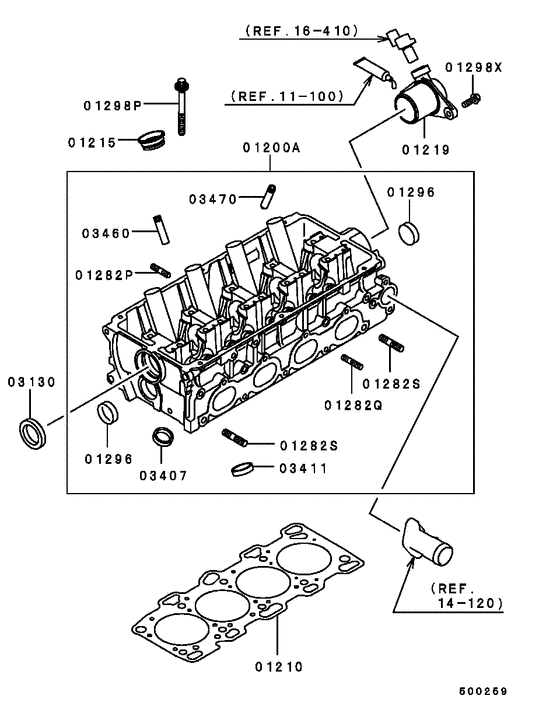 Cylinder head