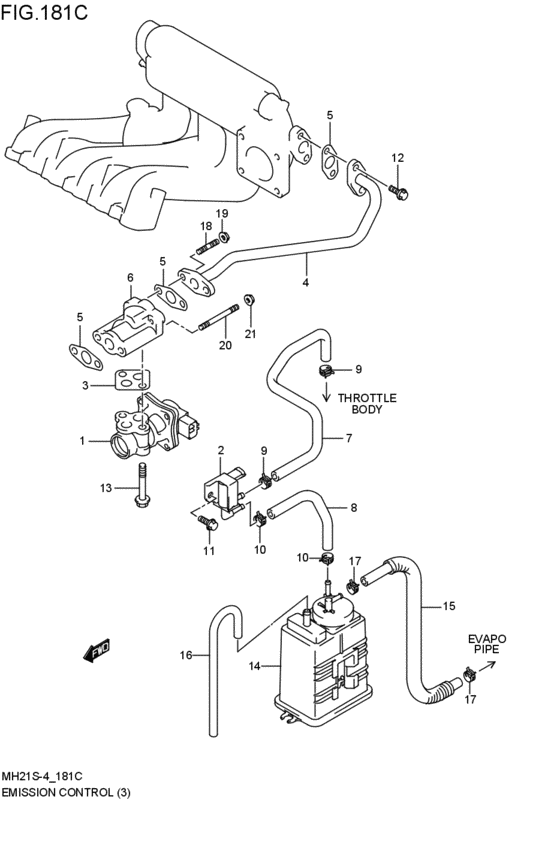emission control