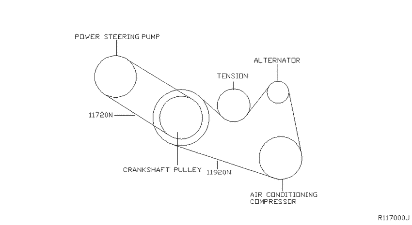 Fan,compressor & power steering belt