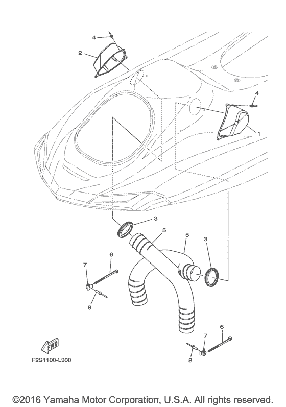 Ventilation