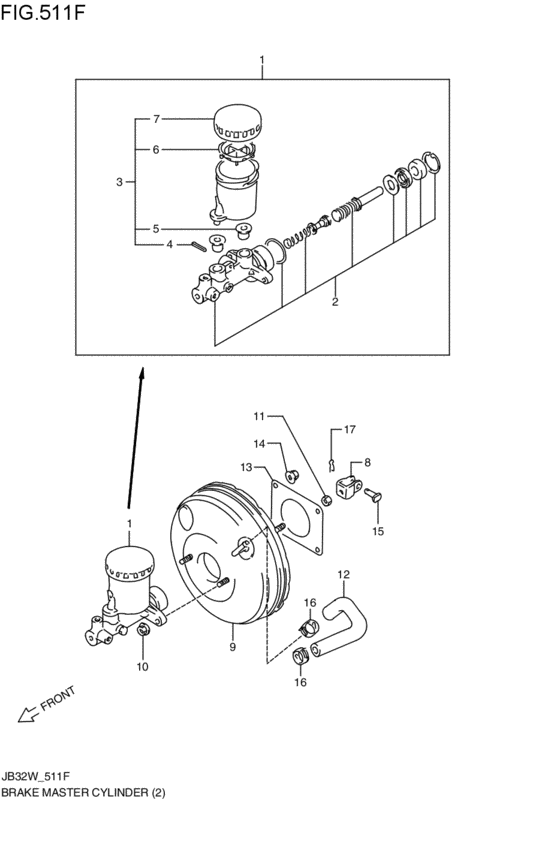 brakes master cylinder
